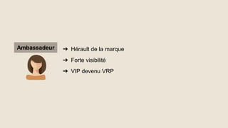 ➔ Hérault de la marque
➔ Forte visibilité
➔ VIP devenu VRP
Ambassadeur
 