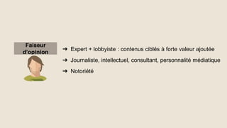 ➔ Expert + lobbyiste : contenus ciblés à forte valeur ajoutée
➔ Journaliste, intellectuel, consultant, personnalité médiatique
➔ Notoriété
Faiseur
d’opinion
 