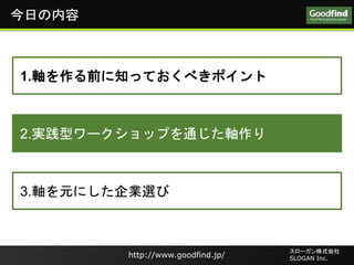 http://www.goodfind.jp/
`ʽ
SLOGAN Inc.http://www.goodfind.jp/
`ʽ
SLOGAN Inc.
դ
1.Sǰ֪äƤ٤ݥ
2.gͥ`åפͨS
3.SԪˤIx
 