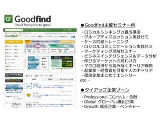 Goodfindߥߥʩ`
?륷󥭥ɽ
?`ץǥåg
?`}ȥ`˥
?륳ߥ˥`g
?ީ`ƥ⥻ߥʩ`
?ӥͥƥꥸ󥹣ǩ`
?Ӥީ`åȤҊ櫓
?ޥUgi߽⤯ꥢ
?I?UߤĿָˤΥꥢ
?IޤȤƥȥ`
etc
񥿥åI`
?Professional 󥵥?
?Global `ХMI
?Growth ɳ˾?٥`
 
