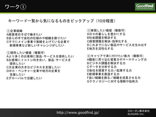 http://www.goodfind.jp/
`ʽ
SLOGAN Inc.http://www.goodfind.jp/
`ʽ
SLOGAN Inc.
`
IM
AUߤΤФǃP
BԤ֤ǻ˽MߤM򄓤ꤿ
CǤ˥ᥤIǌgϤƤI
ҎIʤ¤󥸤
ṩ}ɣ
AयΤ͘uƷ?`ӥṩ
B͘˥ȥȥ򤭺ϤuƷ?`ӥ
ṩ
CIδ󤭤ʥӥ֧ͥԮ
DС?٥`IطI
֧Ԯ
E`ХǻS
یgF}ɣ
Aաĺ餷Nˤ
Bn}Q
CUn}Q?ʻ
DޤǤˤʤuƷ䥵`ӥ߳
EطԻ
ܥꥢ˸}ɣ
AͤˉӤzӘIީ`ƥ
Bӥͥn}Q
Cǩ`
DUӤI
EҎI줹
FM򄓤룯ML
GƥΥ`ˌ似g
``һEݤˤʤΤԥååף10̶ֳȣ
 