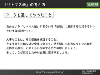 http://www.goodfind.jp/
`ʽ
SLOGAN Inc.
ȥޥο
`ͨƤä
Է֤ȤȥޥɤҺ˷ꤹΤ
ȤhOӋǤ
¤ʤȤϡ΁h^뤳ȡ
礦S˽I˻äơԒƱ˥ȥޥ
ꤹΤɤΤ餤ꤹΤYޤ礦
ơʤꤷΤܤޤ礦
 
