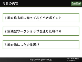http://www.goodfind.jp/
`ʽ
SLOGAN Inc.http://www.goodfind.jp/
`ʽ
SLOGAN Inc.
դ
1.Sǰ֪äƤ٤ݥ
2.gͥ`åפͨS
3.SԪˤIx
 