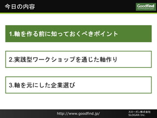 http://www.goodfind.jp/
`ʽ
SLOGAN Inc.http://www.goodfind.jp/
`ʽ
SLOGAN Inc.
դ
1.Sǰ֪äƤ٤ݥ
2.gͥ`åפͨS
3.SԪˤIx
 