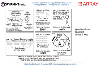 Avv. Simone Aliprandi, Ph.D. – Copyright-Italia.it / Array Law Firm
www.copyright-italia.it – www.aliprandi.org – www.array.eu
Istituto Deledda (Lecce), 25 gennaio 2017 – Sicurezza dati e privacy (le norme)
Vignetta realizzata
da Randall
Munroe di Xkcd
 