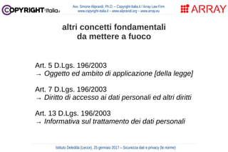 Art. 5 D.Lgs. 196/2003
→ Oggetto ed ambito di applicazione [della legge]
Art. 7 D.Lgs. 196/2003
→ Diritto di accesso ai dati personali ed altri diritti
Art. 13 D.Lgs. 196/2003
→ Informativa sul trattamento dei dati personali
Avv. Simone Aliprandi, Ph.D. – Copyright-Italia.it / Array Law Firm
www.copyright-italia.it – www.aliprandi.org – www.array.eu
Istituto Deledda (Lecce), 25 gennaio 2017 – Sicurezza dati e privacy (le norme)
altri concetti fondamentali
da mettere a fuoco
 