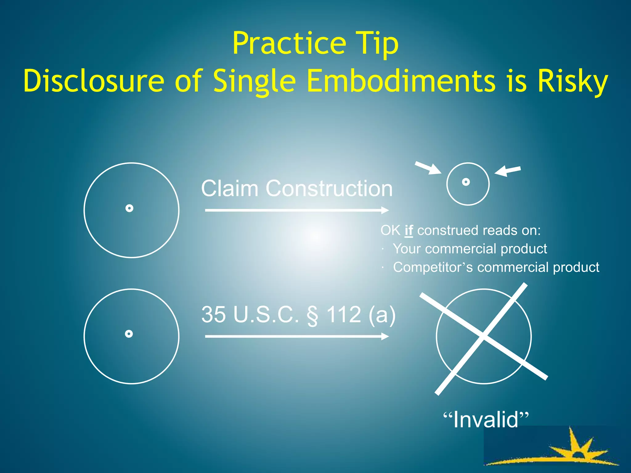 Practice Tip
Disclosure of Single Embodiments is Risky
Claim Construction
35 U.S.C. § 112 (a)
OK if construed reads on:
· Your commercial product
· Competitor’s commercial product
“Invalid”
 