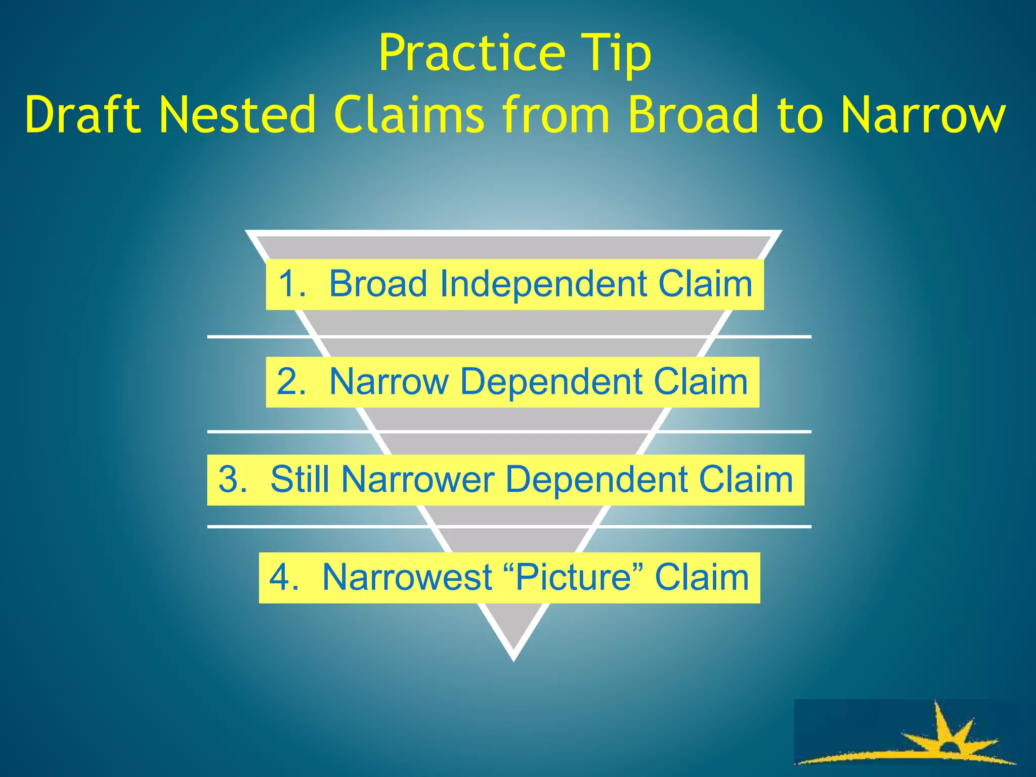 Practice Tip
Draft Nested Claims from Broad to Narrow
1. Broad Independent Claim
2. Narrow Dependent Claim
3. Still Narrower Dependent Claim
4. Narrowest “Picture” Claim
 
