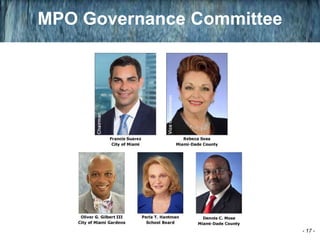MPO Governance Committee
- 17 -
 
