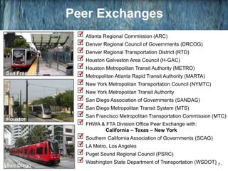 Peer Exchanges
San Francisco
Houston
San Diego
Atlanta Regional Commission (ARC)
Denver Regional Council of Governments (DRCOG)
Denver Regional Transportation District (RTD)
Houston Galveston Area Council (H-GAC)
Houston Metropolitan Transit Authority (METRO)
Metropolitan Atlanta Rapid Transit Authority (MARTA)
New York Metropolitan Transportation Council (NYMTC)
New York Metropolitan Transit Authority
San Diego Association of Governments (SANDAG)
San Diego Metropolitan Transit System (MTS)
San Francisco Metropolitan Transportation Commission (MTC)
FHWA & FTA Division Office Peer Exchange with:
California – Texas – New York
Southern California Association of Governments (SCAG)
LA Metro, Los Angeles
Puget Sound Regional Council (PSRC)
Washington State Department of Transportation (WSDOT)- 7 -
 