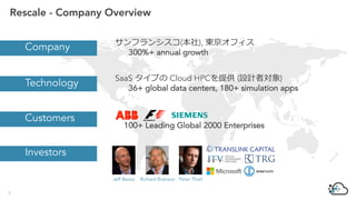 サンフランシスコ(本社), 東京オフィス
300%+ annual growth
SaaS タイプの Cloud HPCを提供 (設計者対象)
36+ global data centers, 180+ simulation apps
Company
Technology
Customers
Investors
100+ Leading Global 2000 Enterprises
Peter ThielJeff Bezos Richard Branson
3
Rescale - Company Overview
 