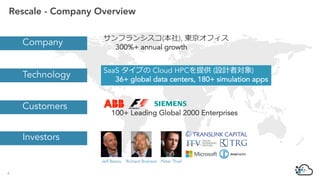 サンフランシスコ(本社), 東京オフィス
300%+ annual growth
SaaS タイプの Cloud HPCを提供 (設計者対象)
36+ global data centers, 180+ simulation apps
Rescale - Company Overview
100+ Leading Global 2000 Enterprises
Company
Technology
Customers
Investors
Peter ThielJeff Bezos Richard Branson
4
 