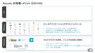 GUISoftwareHardware
マルチクラウドを実現、インフラは完全に抽象化
180+ のアプリケーションがすでにインストール
9
Rescale の特徴・メリット (SW/HW)
• アプリケーションのインストール作業不要
• 30弱のアプリは従量課⾦で利⽤可能 (OSS除く)
• ⾼速に動かすためのノウハウが詰め込まれている
• アジリティー/スケーラビリティー
• アプリケーションに応じて最適なインフラを選択 (インフィニバ
ンド / GPU 利⽤可能)
Private Cloud
 