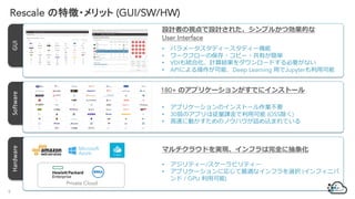 GUISoftwareHardware
設計者の視点で設計された、シンプルかつ効果的な
User Interface
マルチクラウドを実現、インフラは完全に抽象化
180+ のアプリケーションがすでにインストール
• パラメータスタディースタディー機能
• ワークフローの保存・コピー・共有が簡単
• VDIも統合化、計算結果をダウンロードする必要がない
• APIによる操作が可能、Deep Learning ⽤でJupyterも利⽤可能
• アプリケーションのインストール作業不要
• 30弱のアプリは従量課⾦で利⽤可能 (OSS除く)
• ⾼速に動かすためのノウハウが詰め込まれている
• アジリティー/スケーラビリティー
• アプリケーションに応じて最適なインフラを選択 (インフィニバ
ンド / GPU 利⽤可能)
9
Rescale の特徴・メリット (GUI/SW/HW)
Private Cloud
 