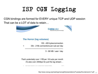 ISP CGN Logging
CGN bindings are formed for EVERY unique TCP and UDP session
That can be a LOT of data to retain…
15http://www.nanog.org/meetings/nanog54/presentations/Tuesday/GrundemannLT.pdf
 