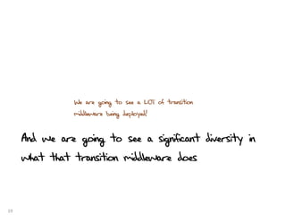 19
And we are going to see a significant diversity in
what that transition middleware does
We are going to see a LOT of transition
middleware being deployed!
 