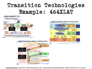 Transition Technologies
Example: 464XLAT
26Masataka Mawatari, Apricot 2012, http://meetings.apnic.net/__data/assets/pdf_file/0020/45542/jpix_464xlat_apricot2012_for_web.pdf
 