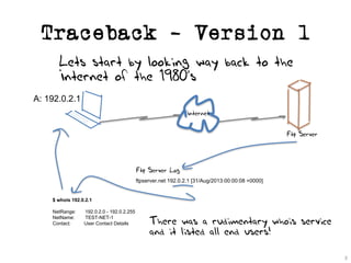 Traceback – Version 1
3
A: 192.0.2.1
Ftp Server
Internet
Lets start by looking way back to the
Internet of the 1980’s
ftpserver.net 192.0.2.1 [31/Aug/2013:00:00:08 +0000]
Ftp Server Log
$ whois 192.0.2.1
NetRange: 192.0.2.0 - 192.0.2.255
NetName: TEST-NET-1
Contact: User Contact Details There was a rudimentary whois service
and it listed all end users!
 