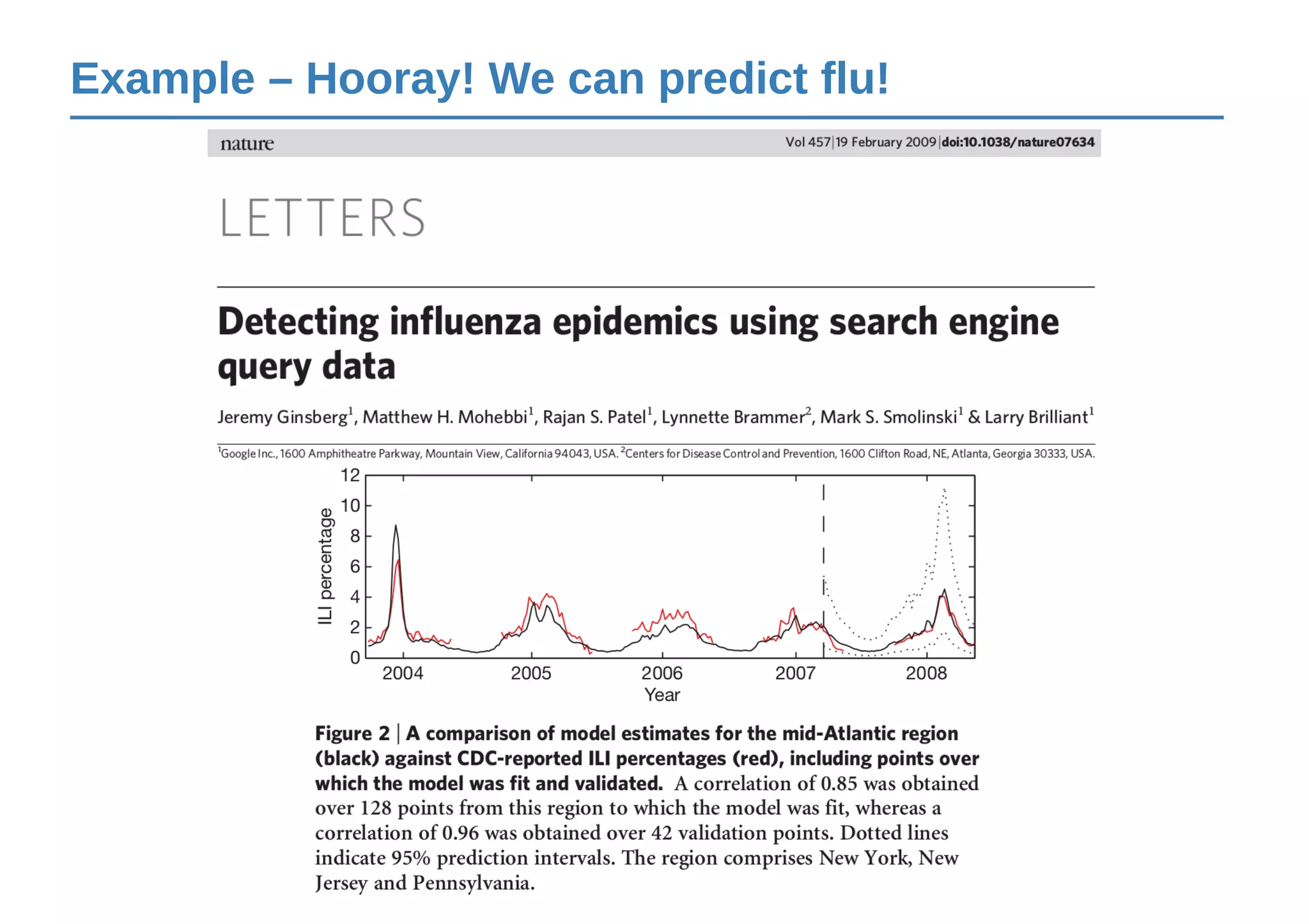 Example – Hooray! We can predict flu!
 