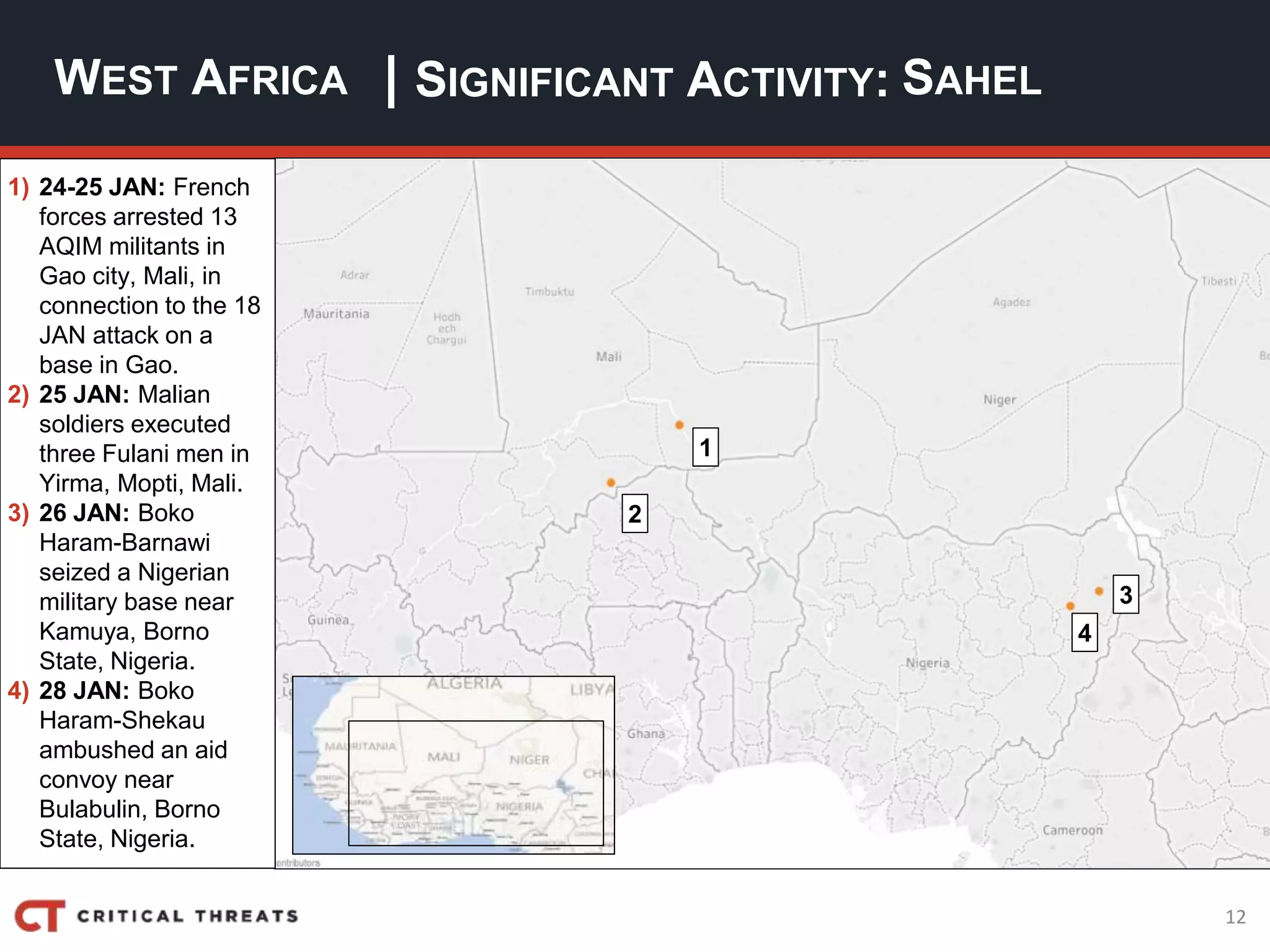 12
| SIGNIFICANT ACTIVITY:WEST AFRICA SAHEL
1) 24-25 JAN: French
forces arrested 13
AQIM militants in
Gao city, Mali, in
connection to the 18
JAN attack on a
base in Gao.
2) 25 JAN: Malian
soldiers executed
three Fulani men in
Yirma, Mopti, Mali.
3) 26 JAN: Boko
Haram-Barnawi
seized a Nigerian
military base near
Kamuya, Borno
State, Nigeria.
4) 28 JAN: Boko
Haram-Shekau
ambushed an aid
convoy near
Bulabulin, Borno
State, Nigeria.
2
3
1
4
 