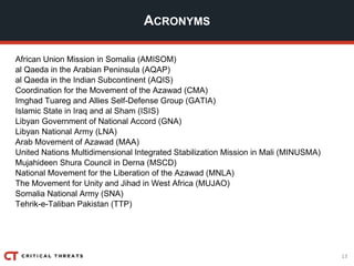 13
ACRONYMS
African Union Mission in Somalia (AMISOM)
al Qaeda in the Arabian Peninsula (AQAP)
al Qaeda in the Indian Subcontinent (AQIS)
Coordination for the Movement of the Azawad (CMA)
Imghad Tuareg and Allies Self-Defense Group (GATIA)
Islamic State in Iraq and al Sham (ISIS)
Libyan Government of National Accord (GNA)
Libyan National Army (LNA)
Arab Movement of Azawad (MAA)
United Nations Multidimensional Integrated Stabilization Mission in Mali (MINUSMA)
Mujahideen Shura Council in Derna (MSCD)
National Movement for the Liberation of the Azawad (MNLA)
The Movement for Unity and Jihad in West Africa (MUJAO)
Somalia National Army (SNA)
Tehrik-e-Taliban Pakistan (TTP)
 