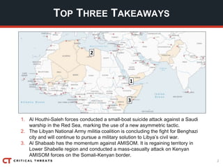 2
TOP THREE TAKEAWAYS
1. Al Houthi-Saleh forces conducted a small-boat suicide attack against a Saudi
warship in the Red Sea, marking the use of a new asymmetric tactic.
2. The Libyan National Army militia coalition is concluding the fight for Benghazi
city and will continue to pursue a military solution to Libya’s civil war.
3. Al Shabaab has the momentum against AMISOM. It is regaining territory in
Lower Shabelle region and conducted a mass-casualty attack on Kenyan
AMISOM forces on the Somali-Kenyan border.
3
1
2
 