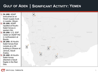 5
| SIGNIFICANT ACTIVITY:GULF OF ADEN YEMEN
1) 24 JAN: AQAP
ambushed an al
Hizam supply truck
in Lawder, Abyan.
2) 26 JAN: AQAP
repelled al Houthi-
Saleh forces in
western Ibb.
3) 29 JAN: U.S. SOF
raided an AQAP HQ
in northwestern al
Bayda.
4) 30 JAN: Al Houthi-
Saleh forces fired
rockets at a UN
building in Dharan al
Janoub, Saudi
Arabia.
5) 30 JAN: Al Houthi-
Saleh forces
attacked a Saudi
frigate in the Red
Sea.
2
3
5
4
1
 