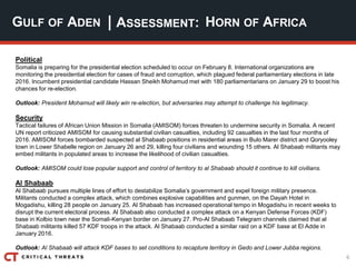 6
| ASSESSMENT:
Political
Somalia is preparing for the presidential election scheduled to occur on February 8. International organizations are
monitoring the presidential election for cases of fraud and corruption, which plagued federal parliamentary elections in late
2016. Incumbent presidential candidate Hassan Sheikh Mohamud met with 180 parliamentarians on January 29 to boost his
chances for re-election.
Outlook: President Mohamud will likely win re-election, but adversaries may attempt to challenge his legitimacy.
Security
Tactical failures of African Union Mission in Somalia (AMISOM) forces threaten to undermine security in Somalia. A recent
UN report criticized AMISOM for causing substantial civilian casualties, including 92 casualties in the last four months of
2016. AMISOM forces bombarded suspected al Shabaab positions in residential areas in Bulo Marer district and Qoryooley
town in Lower Shabelle region on January 26 and 29, killing four civilians and wounding 15 others. Al Shabaab militants may
embed militants in populated areas to increase the likelihood of civilian casualties.
Outlook: AMISOM could lose popular support and control of territory to al Shabaab should it continue to kill civilians.
Al Shabaab
Al Shabaab pursues multiple lines of effort to destabilize Somalia’s government and expel foreign military presence.
Militants conducted a complex attack, which combines explosive capabilities and gunmen, on the Dayah Hotel in
Mogadishu, killing 28 people on January 25. Al Shabaab has increased operational tempo in Mogadishu in recent weeks to
disrupt the current electoral process. Al Shabaab also conducted a complex attack on a Kenyan Defense Forces (KDF)
base in Kolbio town near the Somali-Kenyan border on January 27. Pro-Al Shabaab Telegram channels claimed that al
Shabaab militants killed 57 KDF troops in the attack. Al Shabaab conducted a similar raid on a KDF base at El Adde in
January 2016.
Outlook: Al Shabaab will attack KDF bases to set conditions to recapture territory in Gedo and Lower Jubba regions.
GULF OF ADEN HORN OF AFRICA
 