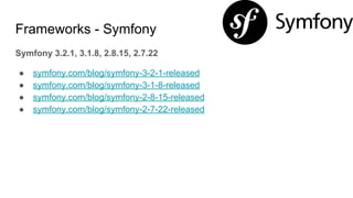 Frameworks - Symfony
Symfony 3.2.1, 3.1.8, 2.8.15, 2.7.22
● symfony.com/blog/symfony-3-2-1-released
● symfony.com/blog/symfony-3-1-8-released
● symfony.com/blog/symfony-2-8-15-released
● symfony.com/blog/symfony-2-7-22-released
 
