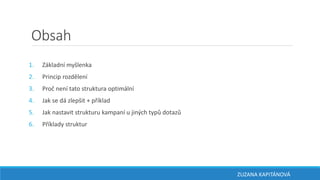 Obsah
1. Základní myšlenka
2. Princip rozdělení
3. Proč není tato struktura optimální
4. Jak se dá zlepšit + příklad
5. Jak nastavit strukturu kampaní u jiných typů dotazů
6. Příklady struktur
ZUZANA KAPITÁNOVÁ
 