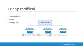 Princip rozdělení
 Sdílený rozpočet
 Priority
 Vylučující slova
ZUZANA KAPITÁNOVÁ
 