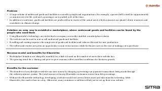 Solution: an easy way to establish a marketplace, where underused goods and facilities can be found by the
people who need them
• Using Sharetribe's technology, any individual or company can easily establish a marketplace website.
• The website can be used to rent or sell underused goods and facilities.
• Reselling and renting improves the usage rate of goods and facilities and reduces the need for new production.
• The sellers and renters are given an opportunity to earn extra income, while the buyers save on the cost of making a new purchase.
Benefits for the customer
• The founders of a marketplace website can earn money by charging a percentage on payment transactions being made through
the website payment system. The total turnover of many Sharetribe customers comes from this percentage.
• Without the Sharetribe technology, developing a website would cost several times more and take months to develop. With
Sharetribe, this can be done in a day. Otherwise, many customers would most likely never set up their own website.
Revenue model and benefits for Sharetribe
• Marketplace founders are charged a monthly fee, which is based on the number of users their website has.
• The growing trend for a sharing and peer-to-peer economy offers excellent conditions for business growth.
Problem
• A large volume of underused goods and facilities is owned by people and organisations. For example, a power drill is used for approximately
12 minutes over its life cycle and a passenger car is parked 92% of the time.
• In addition to underuse, goods and facilities are produced far in excess of the actual need, which consumes our planet's finite resources and
contributes to climate change.
 