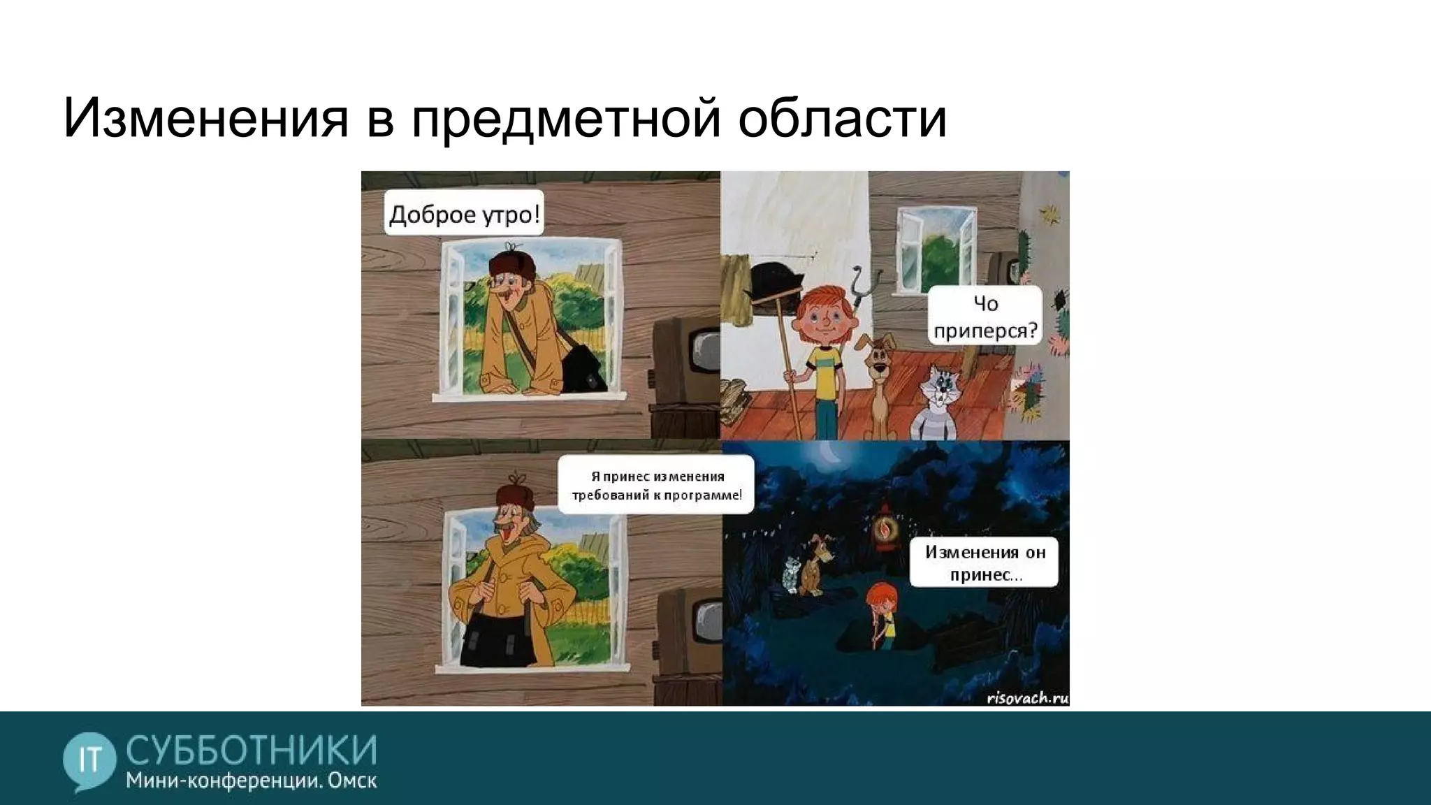 Изменения в предметной области
 