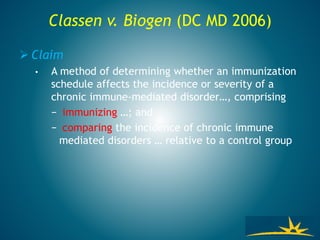 Classen v. Biogen (DC MD 2006)
 Claim
• A method of determining whether an immunization
schedule affects the incidence or severity of a
chronic immune-mediated disorder…, comprising
− immunizing …; and
− comparing the incidence of chronic immune
mediated disorders … relative to a control group
 