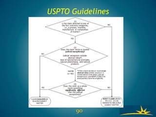 USPTO Guidelines
90
 