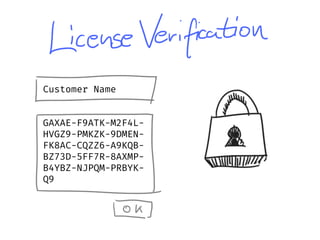 Customer Name
GAXAE-F9ATK-M2F4L-
HVGZ9-PMKZK-9DMEN-
FK8AC-CQZZ6-A9KQB-
BZ73D-5FF7R-8AXMP-
B4YBZ-NJPQM-PRBYK-
Q9
 