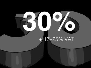 30%+ 17–25% VAT
 