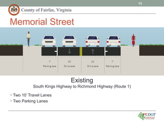 County of Fairfax, Virginia
Existing
South Kings Highway to Richmond Highway (Route 1)
13
Memorial Street
Two 10’ Travel Lanes
Two Parking Lanes
 