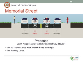 County of Fairfax, Virginia
Proposed
South Kings Highway to Richmond Highway (Route 1)
14
Memorial Street
Two 10’ Travel Lanes with Shared-Lane Markings
Two Parking Lanes
 