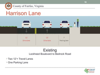 County of Fairfax, Virginia
Existing
Lockheed Boulevard to Bedrock Road
18
Harrison Lane
Two 12’+ Travel Lanes
One Parking Lane
 