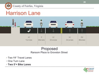 County of Fairfax, Virginia
Proposed
Ransom Place to Groveton Street
28
Harrison Lane
Two 11’ Travel Lanes
One Turn Lane
Two 5’+ Bike Lanes
 