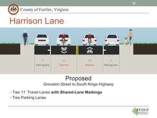County of Fairfax, Virginia
Proposed
Groveton Street to South Kings Highway
31
Harrison Lane
Two 11’ Travel Lanes with Shared-Lane Markings
Two Parking Lanes
 