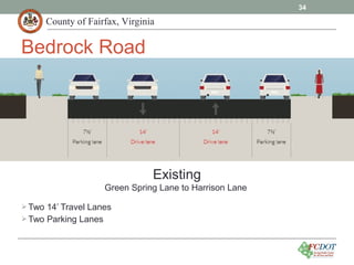 County of Fairfax, Virginia
Existing
Green Spring Lane to Harrison Lane
34
Bedrock Road
Two 14’ Travel Lanes
Two Parking Lanes
 