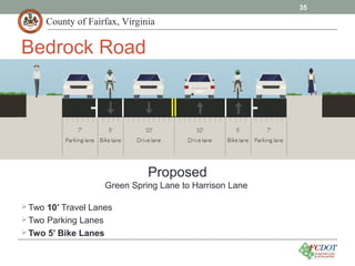 County of Fairfax, Virginia
Proposed
Green Spring Lane to Harrison Lane
35
Bedrock Road
Two 10’ Travel Lanes
Two Parking Lanes
Two 5’ Bike Lanes
 