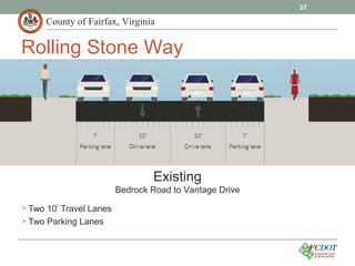 County of Fairfax, Virginia
Existing
Bedrock Road to Vantage Drive
37
Rolling Stone Way
Two 10’ Travel Lanes
Two Parking Lanes
 