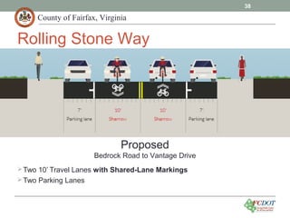 County of Fairfax, Virginia
Proposed
Bedrock Road to Vantage Drive
38
Rolling Stone Way
Two 10’ Travel Lanes with Shared-Lane Markings
Two Parking Lanes
 