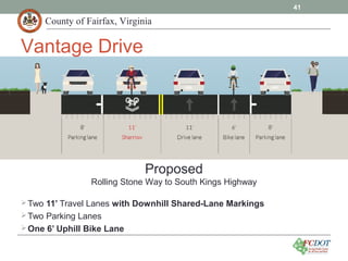 County of Fairfax, Virginia
Proposed
Rolling Stone Way to South Kings Highway
41
Vantage Drive
Two 11’ Travel Lanes with Downhill Shared-Lane Markings
Two Parking Lanes
One 6’ Uphill Bike Lane
 