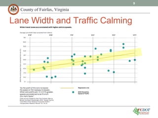 County of Fairfax, Virginia
9
Lane Width and Traffic Calming
 