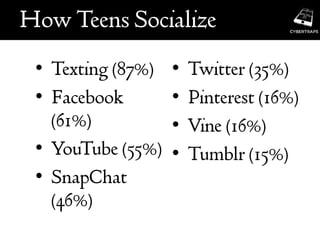 •
•
•
•
•
•
•
•
 