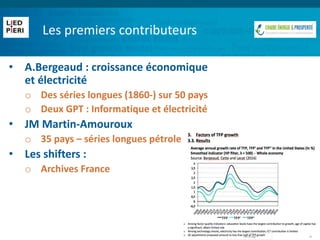 Les premiers contributeurs
• A.Bergeaud : croissance économique
et électricité
o Des séries longues (1860-) sur 50 pays
o ...